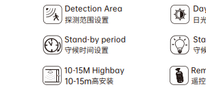 CMS Highbay